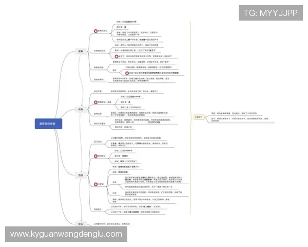 全面梳理开云集团旗下品牌的历史发展脉络与核心价值